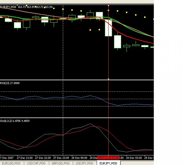 Click to Enlarge

Name: eur-jpy.JPG
Size: 46 KB