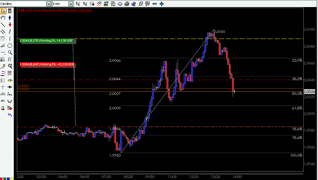 Click to Enlarge

Name: GBP-USD DIC.31-2007  sell at 2.0089 4.png
Size: 21 KB