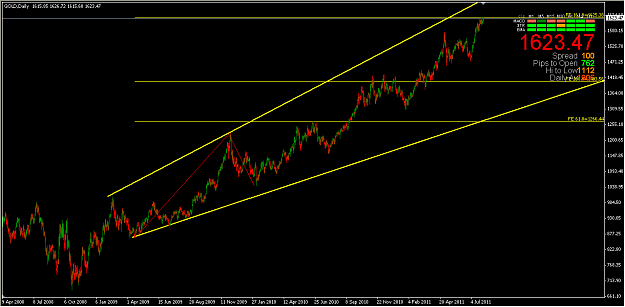 Click to Enlarge

Name: gold311.png
Size: 46 KB