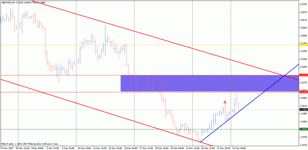 Click to Enlarge

Name: gbpusd.gif
Size: 17 KB