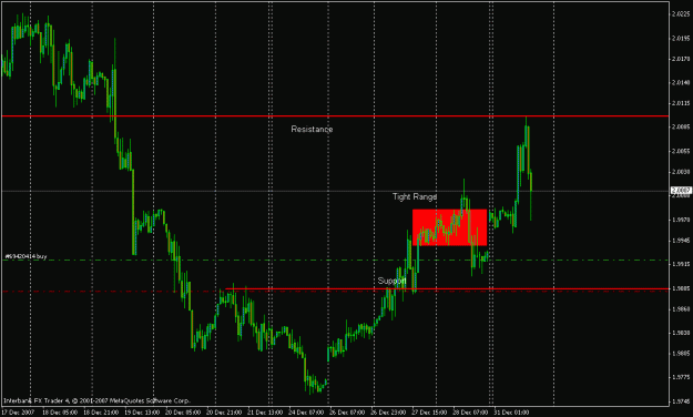 Click to Enlarge

Name: gbpusd_h4.gif
Size: 19 KB