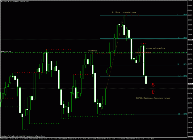Click to Enlarge

Name: price action audusd5.gif
Size: 24 KB