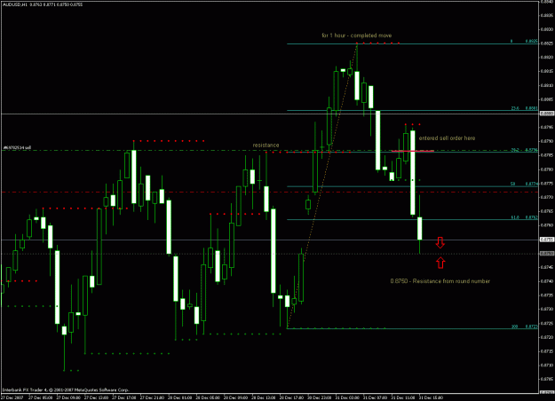 Click to Enlarge

Name: price action audusd5.gif
Size: 24 KB