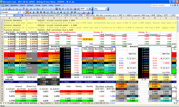 Click to Enlarge

Name: 2011-08-02_00h01 - ZigZag + Pivot Survey _ EURUSD _ REOPEN _ W-31.PNG
Size: 120 KB