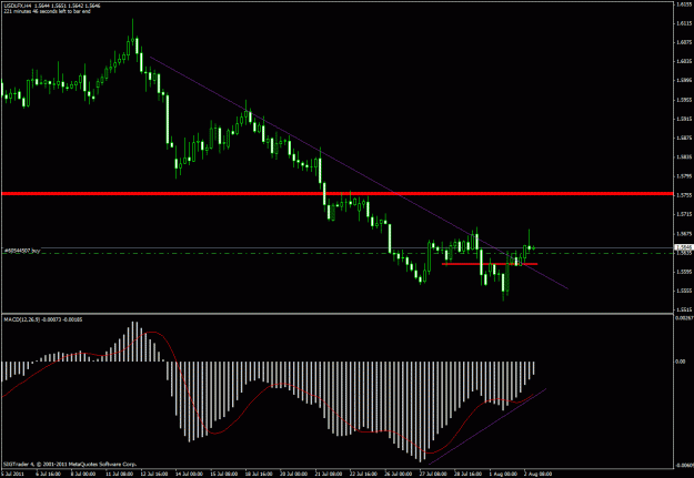 Click to Enlarge

Name: chart4.gif
Size: 24 KB