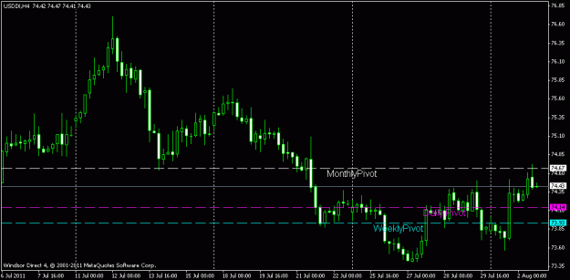 Click to Enlarge

Name: 4h usdx.gif
Size: 12 KB