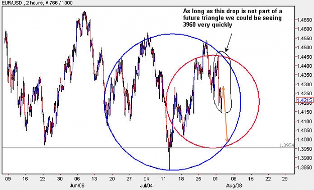 Click to Enlarge

Name: EURUSD_H2.jpg
Size: 70 KB
