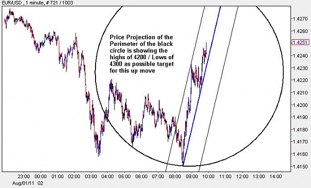 Click to Enlarge

Name: EURUSD_M1.jpg
Size: 61 KB