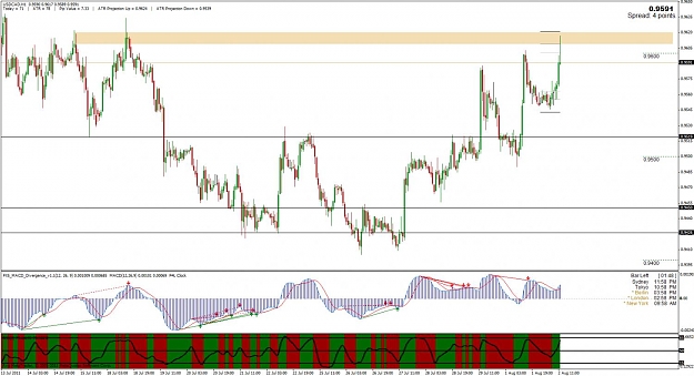 Click to Enlarge

Name: usdcad2.jpg
Size: 138 KB