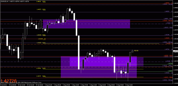 Click to Enlarge

Name: chart2.gif
Size: 20 KB