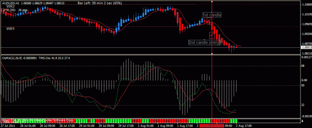 Click to Enlarge

Name: audusd aug 1..gif
Size: 21 KB
