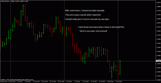 Click to Enlarge

Name: 2011_08_02_1028_euraud.gif
Size: 22 KB