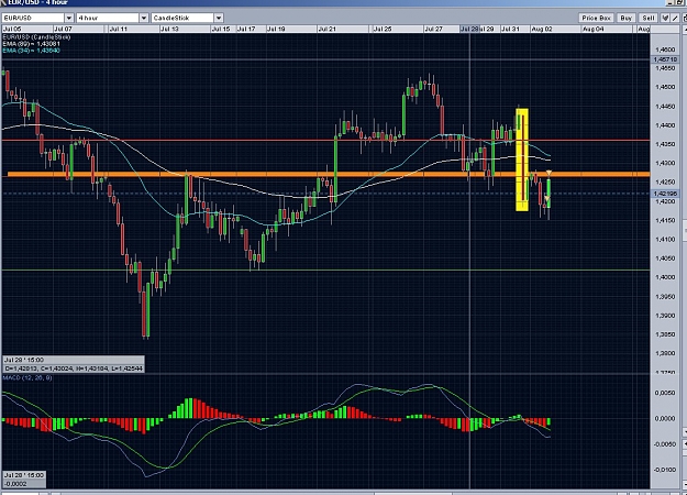 Click to Enlarge

Name: eurusd.jpg
Size: 210 KB