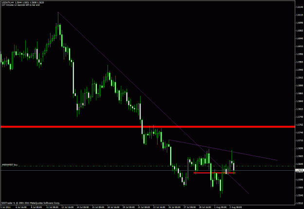 Click to Enlarge

Name: chart4.gif
Size: 23 KB