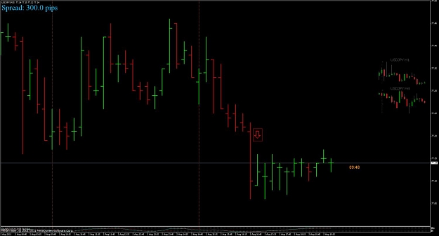 Click to Enlarge

Name: usdjpy.jpg
Size: 76 KB