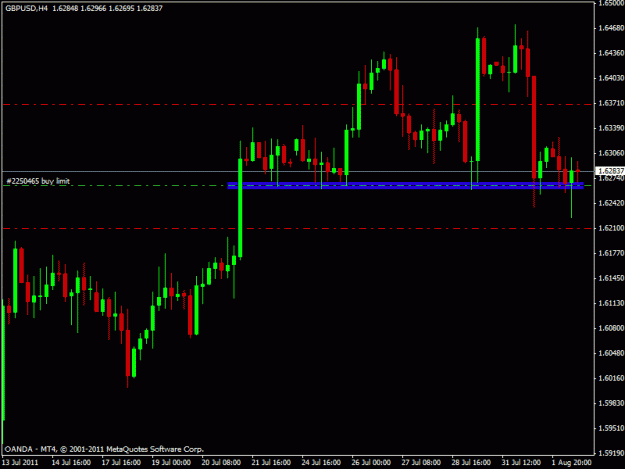 Click to Enlarge

Name: gbpusd4h.gif
Size: 16 KB