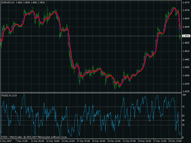 Click to Enlarge

Name: chart.gif
Size: 25 KB