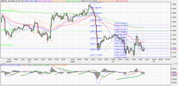 Click to Enlarge

Name: 2011-08-02 _ (20h54 CET) EUR-USD _ 030min _ 000 candle 170-500-30.GIF
Size: 75 KB