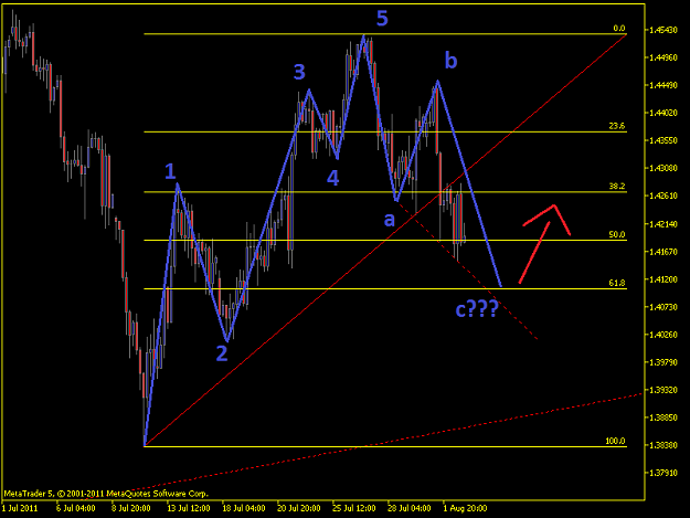 Click to Enlarge

Name: EURUSDH4.png
Size: 28 KB