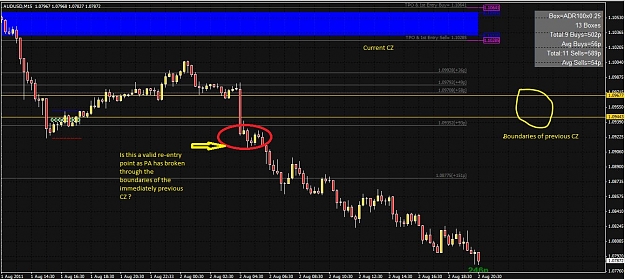 Click to Enlarge

Name: AUDUSD BO 080211.JPG
Size: 207 KB