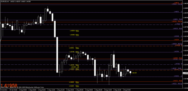 Click to Enlarge

Name: chart2.gif
Size: 17 KB