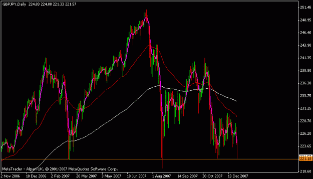 Click to Enlarge

Name: gbpjpy.gif
Size: 14 KB