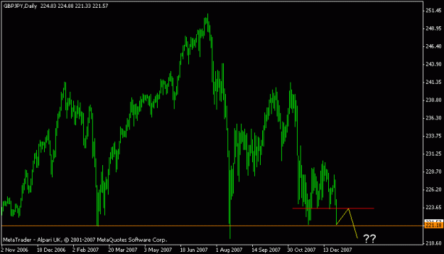 Click to Enlarge

Name: gbpjpy.gif
Size: 10 KB