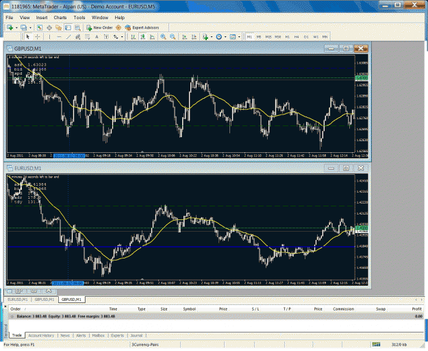 Click to Enlarge

Name: chart_august 2_1min.gif
Size: 80 KB