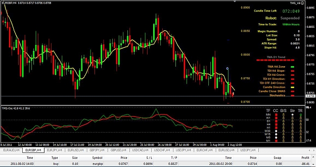Click to Enlarge

Name: 0802 EURGBP [X].jpg
Size: 111 KB