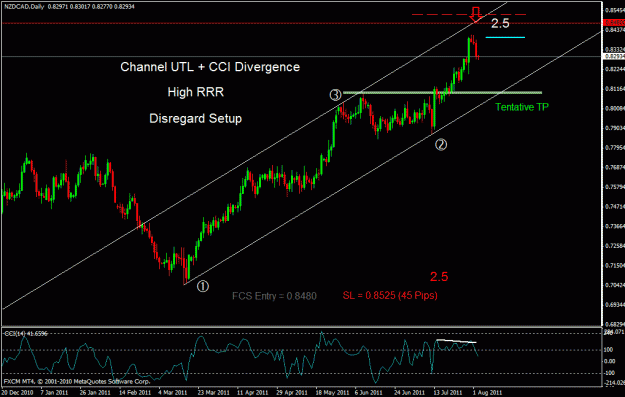 Click to Enlarge

Name: nzdcad d.gif
Size: 25 KB