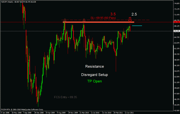 Click to Enlarge

Name: nzdjpy w.gif
Size: 23 KB