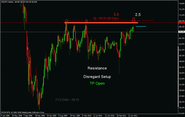 Click to Enlarge

Name: nzdjpy w.gif
Size: 23 KB
