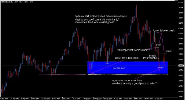 Click to Enlarge

Name: GBPUSD.JPG
Size: 58 KB