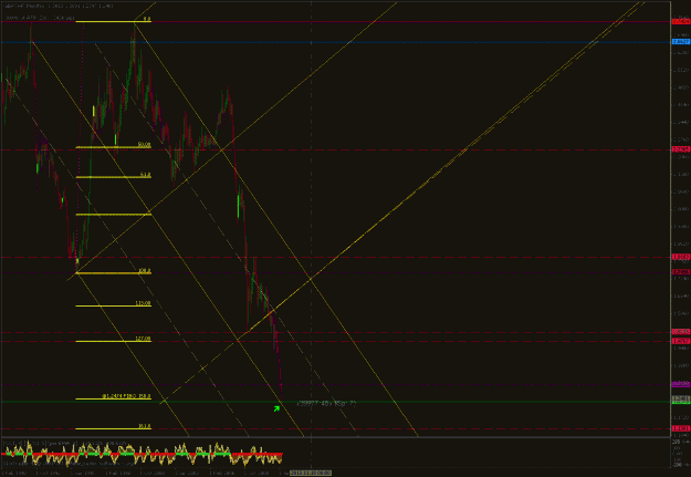 Click to Enlarge

Name: gbpchf.gif
Size: 32 KB
