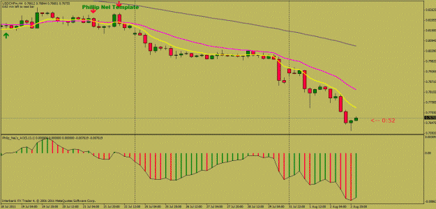 Click to Enlarge

Name: usdchf 4hour.gif
Size: 24 KB