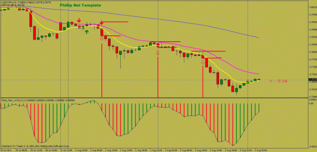 Click to Enlarge

Name: usdchf hourly.gif
Size: 27 KB