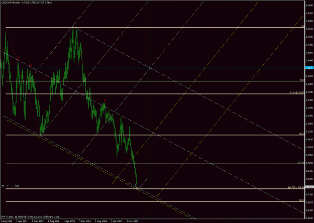 Click to Enlarge

Name: usdchf.gif
Size: 27 KB