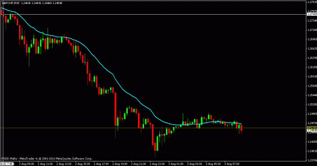 Click to Enlarge

Name: gbp.chf.gif
Size: 12 KB