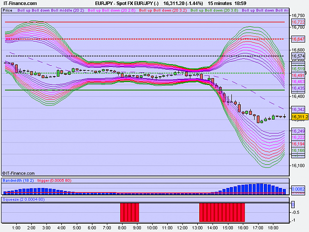 Click to Enlarge

Name: Spot FX EUR_JPY (-).png
Size: 20 KB
