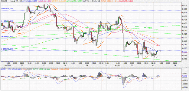 Click to Enlarge

Name: 2011-08-03 _ (09h19 CET) EUR-USD _ 060min _ 000 candle 177-507-23.GIF
Size: 70 KB