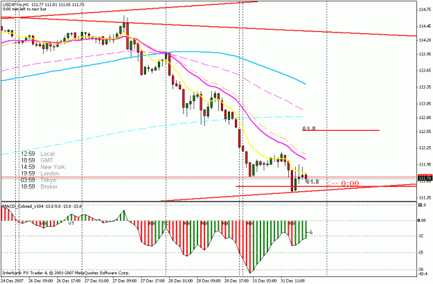 Click to Enlarge

Name: usdjpy.gif
Size: 20 KB