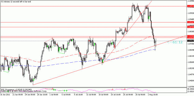 Click to Enlarge

Name: audusd h4.gif
Size: 14 KB