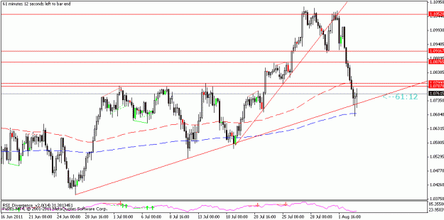 Click to Enlarge

Name: audusd h4.gif
Size: 14 KB