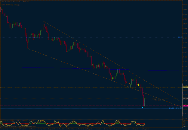 Click to Enlarge

Name: gbpchf.gif
Size: 22 KB