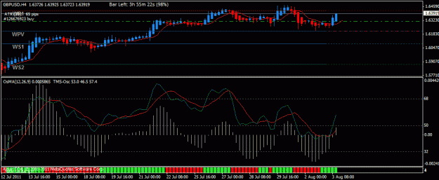 Click to Enlarge

Name: gbpusd aug 3.gif
Size: 20 KB