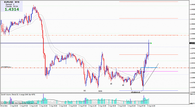 Click to Enlarge

Name: eu-2011-08-03.png
Size: 59 KB