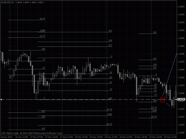 Click to Enlarge

Name: eurusd1 hour 121807.gif
Size: 20 KB