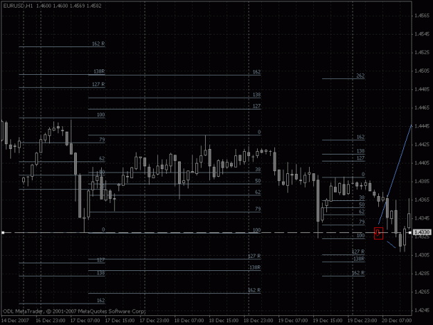 Click to Enlarge

Name: eurusd1 hour 121807.gif
Size: 20 KB