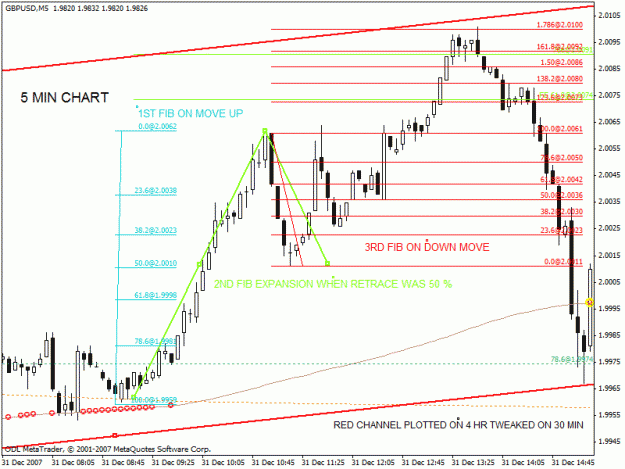 Click to Enlarge

Name: my first excellent  trade.gif
Size: 26 KB