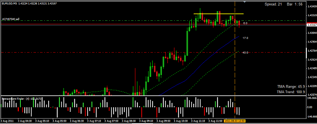Click to Enlarge

Name: eurusd5.png
Size: 29 KB